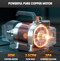 Mayoki Cordless 2.5CFM Vacuum Pump Kit – Compatible with Dewalt 20V MAX, 4.0Ah Battery, Oil‑Gas Separation, Low Noise Design