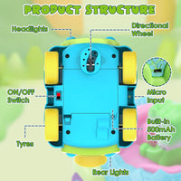 2-Pack Dinosaur Remote Control Cars with Lights & Music – Rechargeable, Multiplayer Fun for Kids Ages 3+