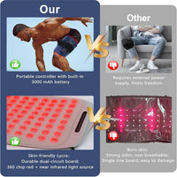 Wireless Red Light Therapy Belt – 3000mAh Rechargeable, Full-Body Relief