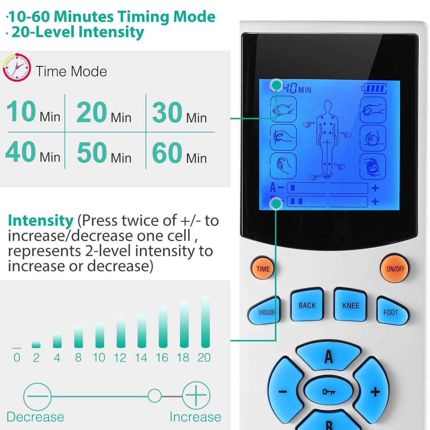 Impulse Massager Machine – 10 Modes, 4 Outputs, 8 Electrode Pads for Pain Relief, Muscle Recovery & Relaxation