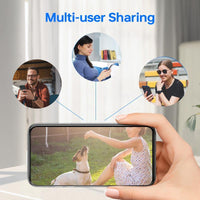 Solar Power Supply for Surveillance Cameras – Reliable Off-Grid Energy Source for Property Protection & Monitoring