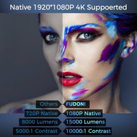 Projector With 5G WiFi And Bluetooth, Native 1080P, Supports 4K, Suitable For Mobile Phones,PCs,TV Sticks,PS5, Shipped From FBA Warehouse, Prohibited From Sale On Amazon