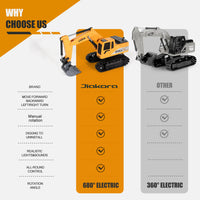 680° Rotating Remote Control Excavator Toy – Realistic Lights, Sounds & Alloy Bucket