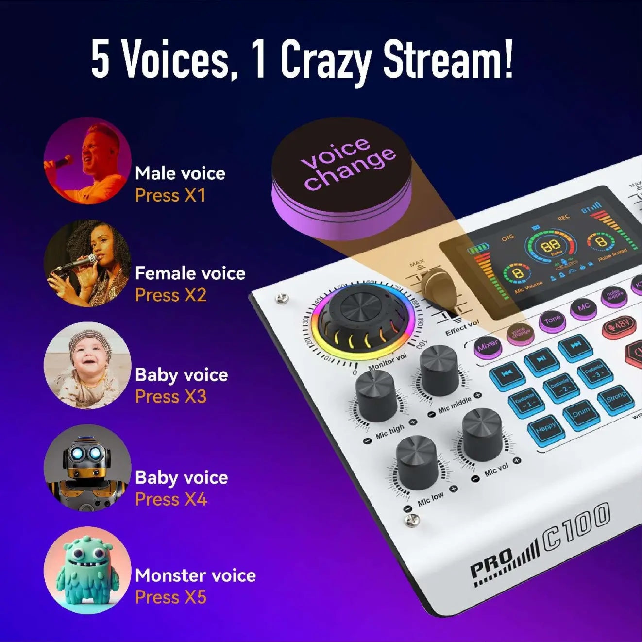 C100Pro Digital Sound Card – Portable Audio Interface with Real‑Time Voice Changer, Dual DSP, Noise Reduction & Reverb Control
