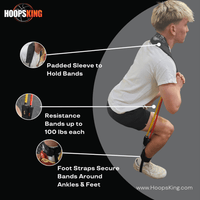 Vertical Blitz Resistance Bands – Shoulders to Heels  Adjustable 10 lb Increments, Full‑Body Training, Vertical Jump & Strength Builder