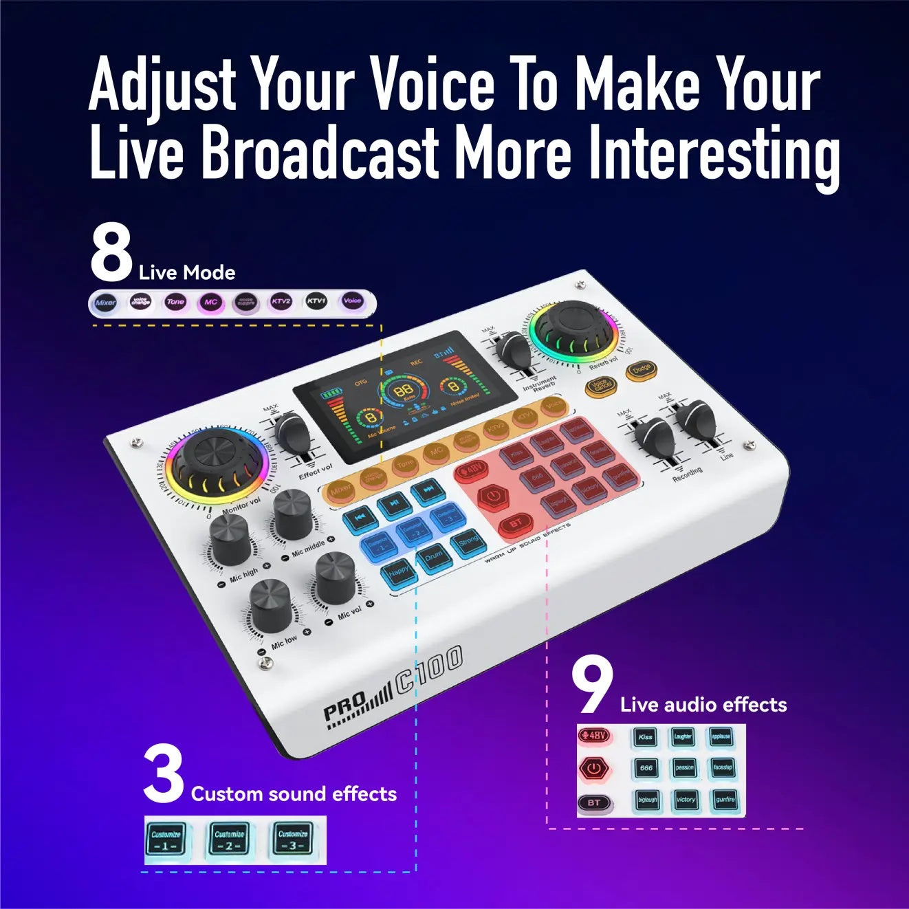 C100Pro Digital Sound Card – Portable Audio Interface with Real‑Time Voice Changer, Dual DSP, Noise Reduction & Reverb Control