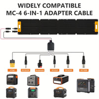 100W Foldable Solar Charging Panel – High Efficiency with USB‑C PD3.0, USB‑A QC3.0 & DC Output for Camping, RV & Outdoor Use
