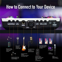 C100Pro Digital Sound Card – Portable Audio Interface with Real‑Time Voice Changer, Dual DSP, Noise Reduction & Reverb Control