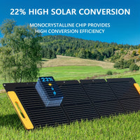 100W Foldable Solar Charging Panel – High Efficiency with USB‑C PD3.0, USB‑A QC3.0 & DC Output for Camping, RV & Outdoor Use