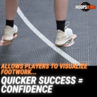 HoopsKing Basketball Footwork Training Mat Steps – Master Pivots, Positioning & Moves Faster