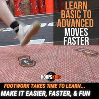 HoopsKing Basketball Footwork Training Mat Steps – Master Pivots, Positioning & Moves Faster