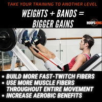 HoopsKing Vertical Jump Trainer – Waist to Heels Resistance Bands  Explosive Power, Speed & Jump Height